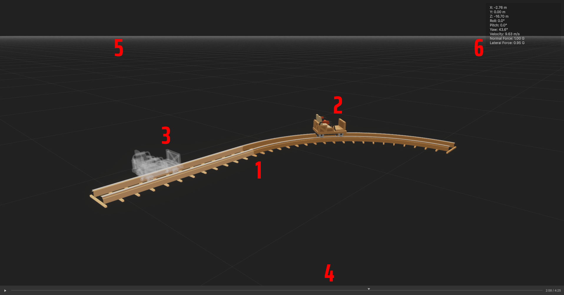 Game View Overview